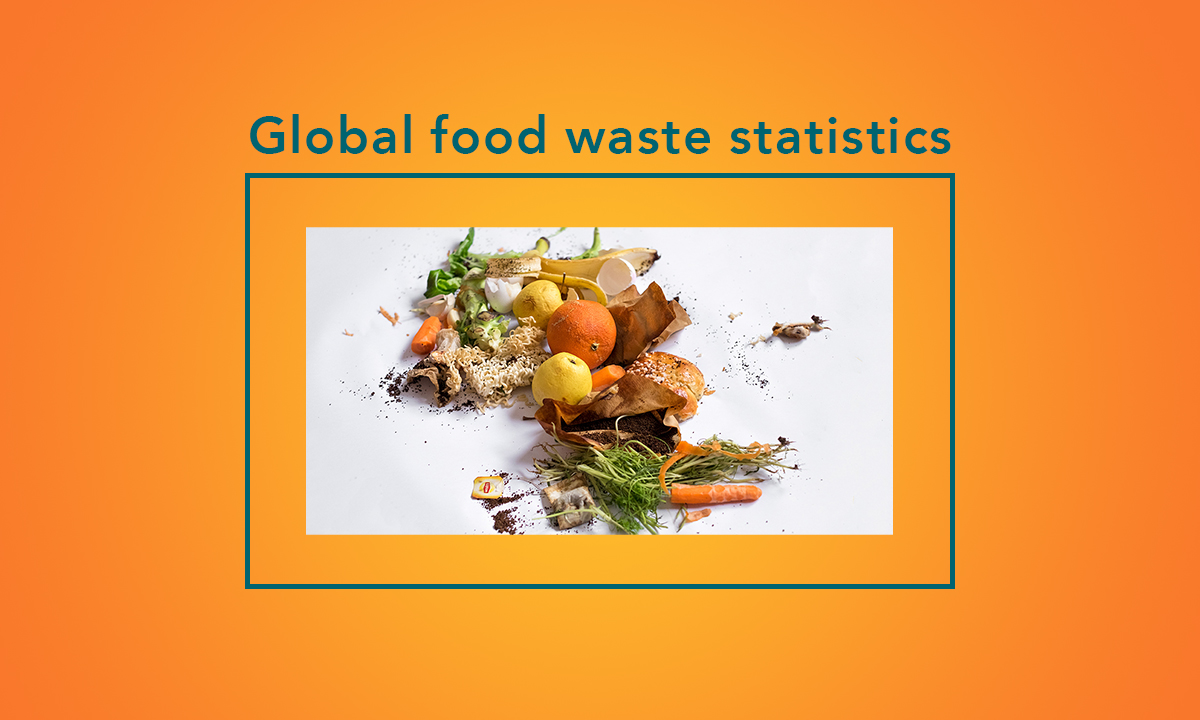 https://cubii.co/wp-content/uploads/Global-food-waste-statistics-1.jpg